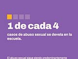 La ESI es un derecho